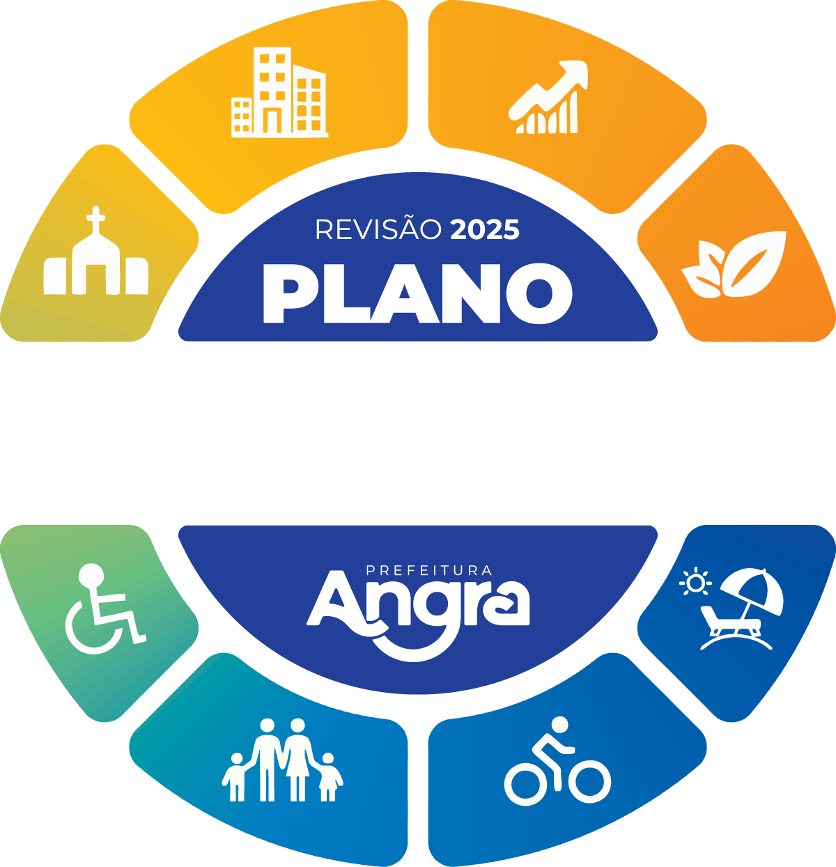 Plano Diretor de Angra dos Reis